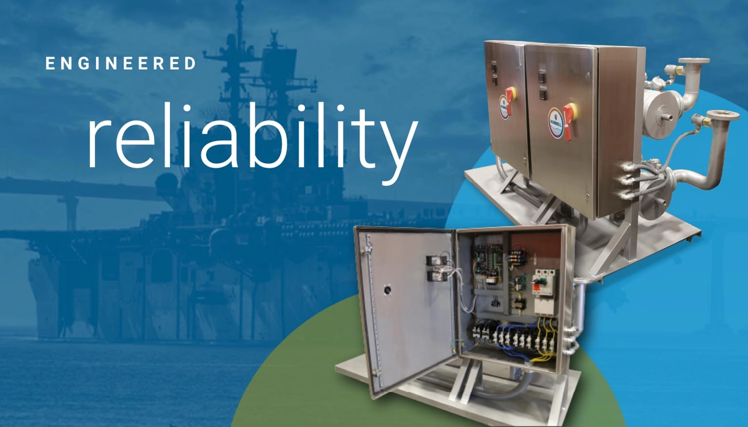 Engineered reliability